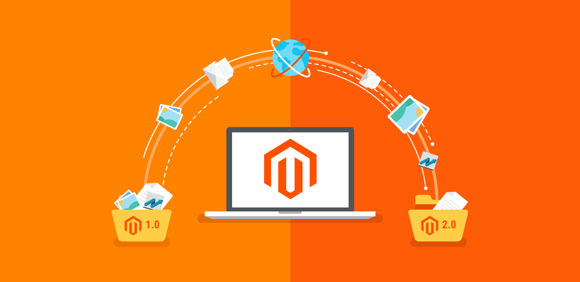 magento 2